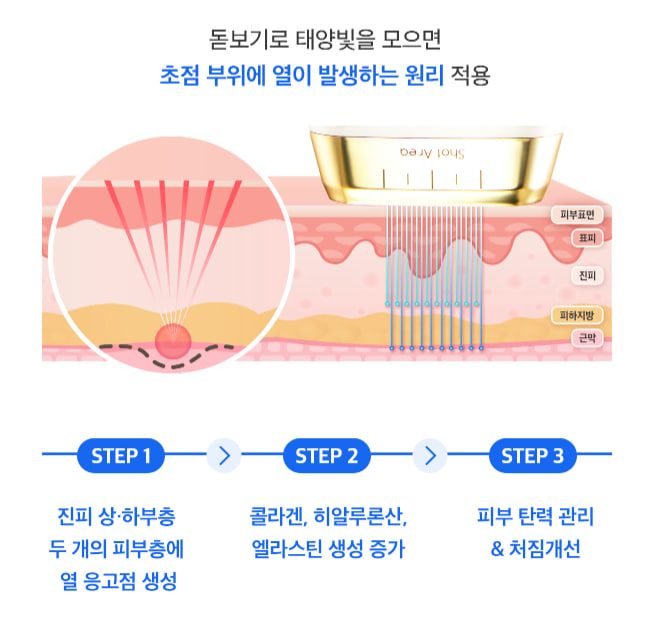 듀얼소닉 프로맥시 바디 풀세트 [프로페셔널 바디 풀세트+맥시멈 화이트 구성]