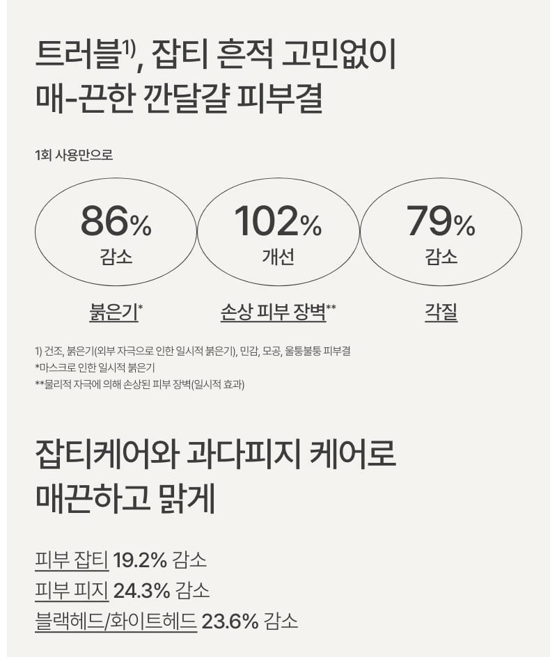 이니스프리 레티놀 시카 흔적 앰플 30ml