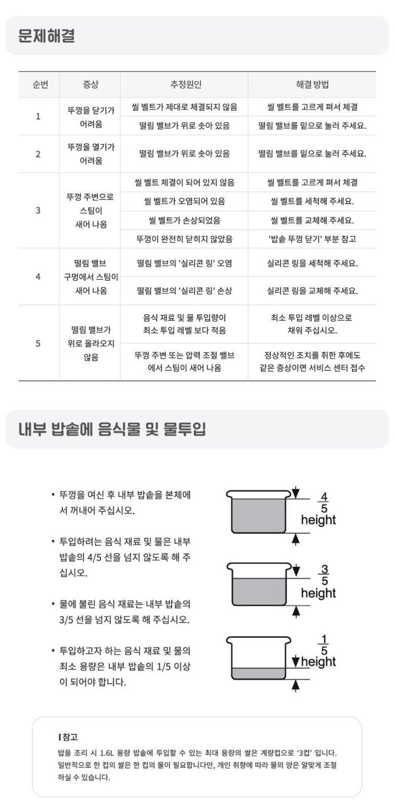 매직쉐프 MEPC-T16 (화이트)