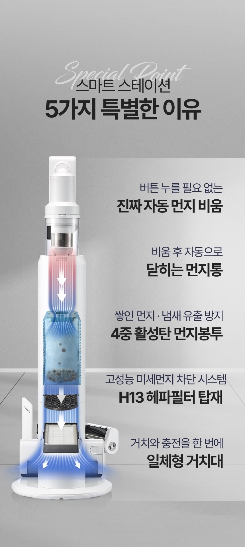 에어메이드 스마트타워 AMC-3501A + 추가배터리 _더블팩 자동 먼지비움 진공 무선청소기