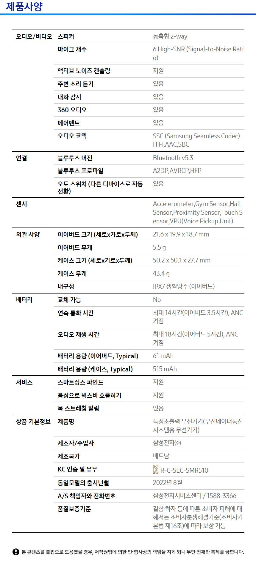 삼성전자 갤럭시 버즈2 프로 SM-R510