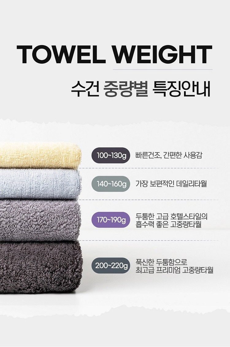 코튼클라우드 호텔수건 200g 40수 코마사, 그레이, 10개