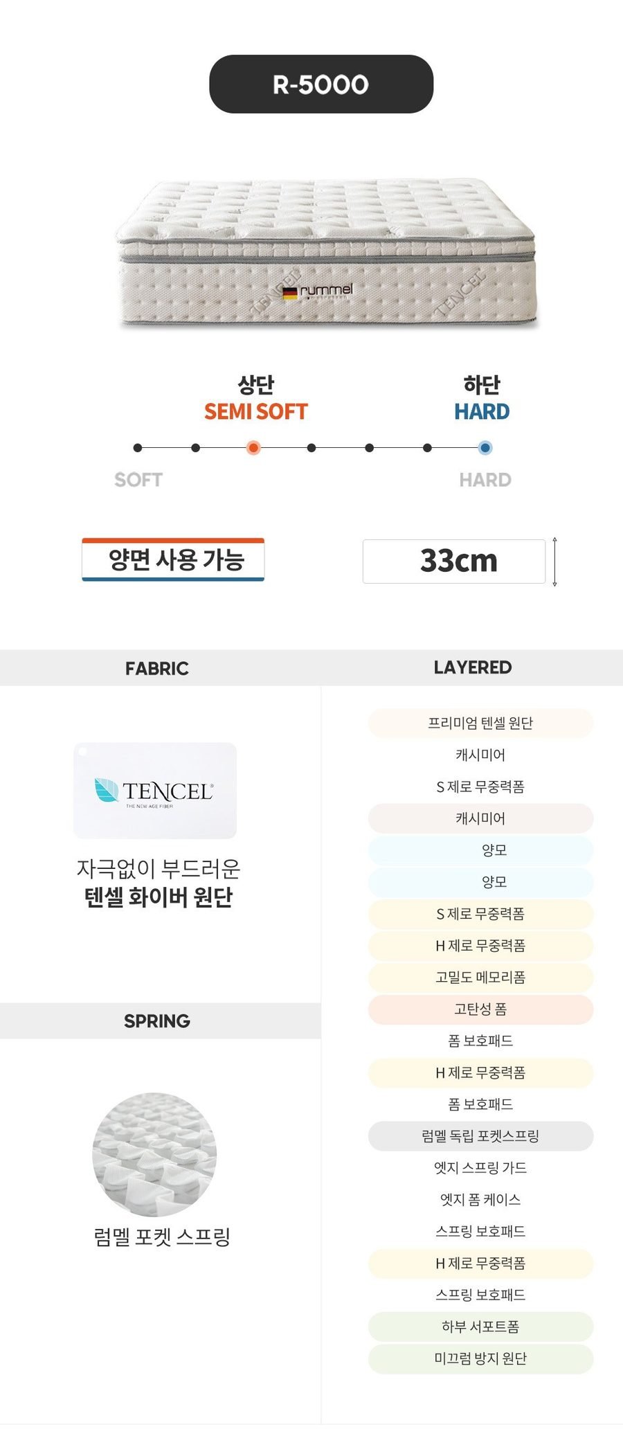럼멜 R5000 포켓 독립 스프링 침대 매트리스 텐셀 메모리폼 호텔 두께 330mm 방문설치