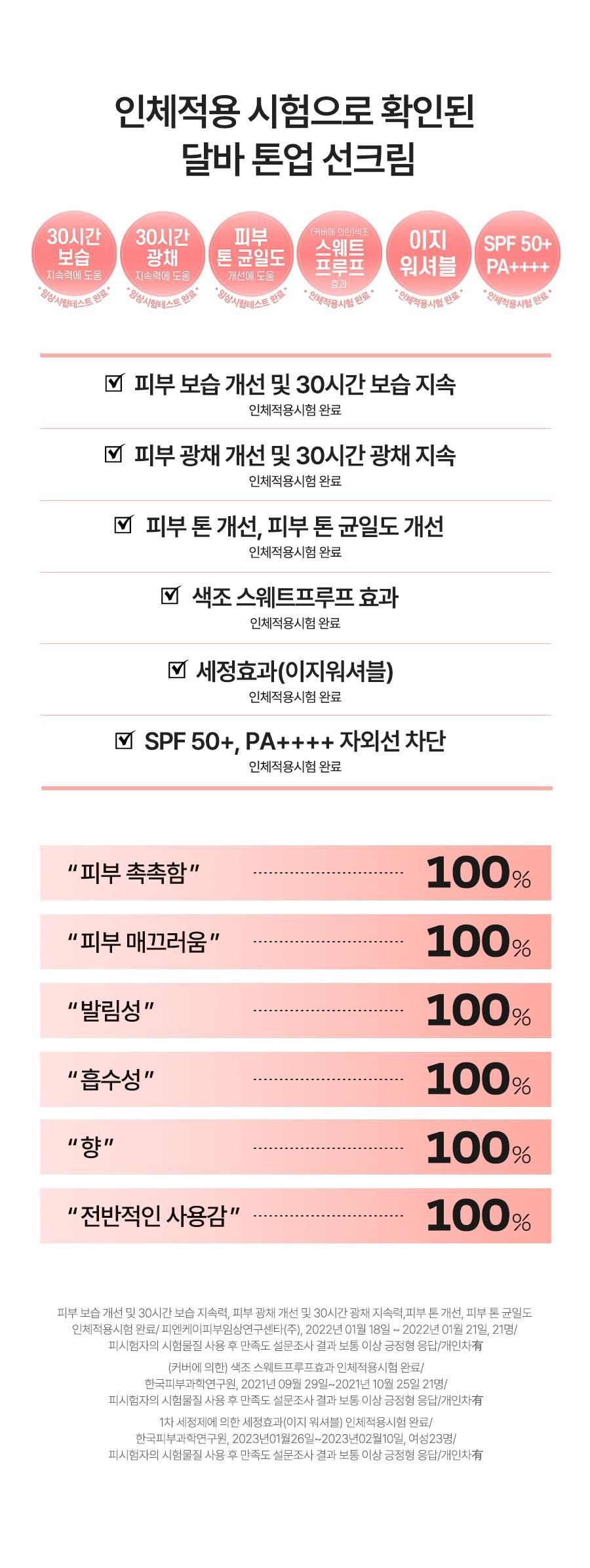 [달바][1+1] 핑크 톤업 50ml(2개)