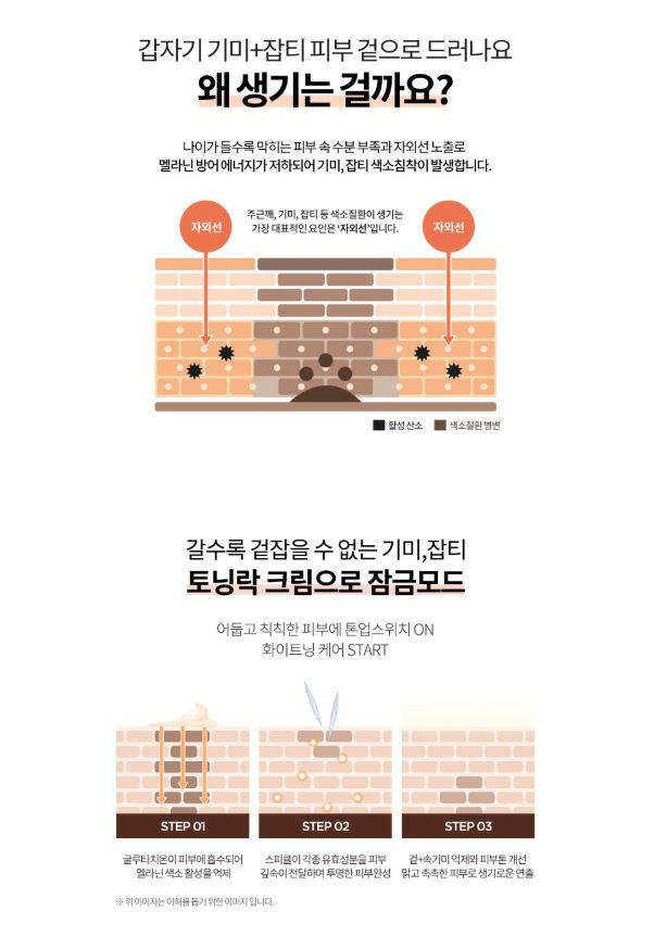 누디크 저자극인증 바르는 백옥주사 토닝락크림 스피테라 글루타치온 버블크림 50ml